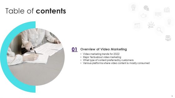 Implementing Video Promotion Strategies To Enhance Client Conversion Rate Ppt PowerPoint Presentation Complete Deck With Slides
