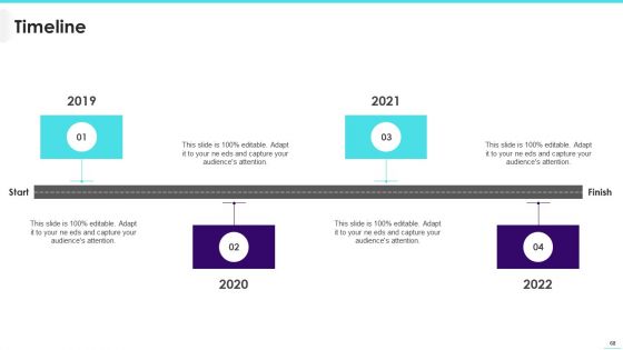 Implementing Video Promotion Strategies To Enhance Client Conversion Rate Ppt PowerPoint Presentation Complete Deck With Slides