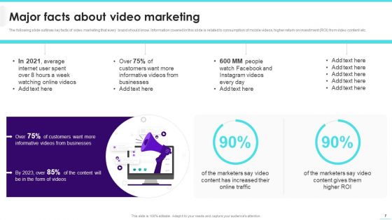 Implementing Video Promotion Strategies To Enhance Client Conversion Rate Ppt PowerPoint Presentation Complete Deck With Slides