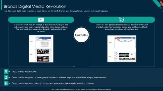 Implementing Visual Narrative Through DAM Software Ppt PowerPoint Presentation Complete Deck With Slides