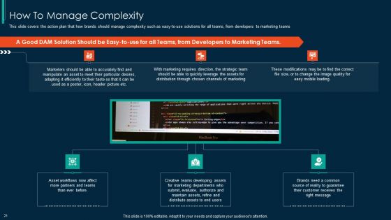 Implementing Visual Narrative Through DAM Software Ppt PowerPoint Presentation Complete Deck With Slides