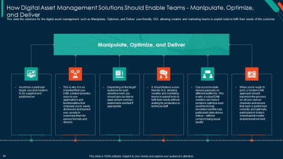 Implementing Visual Narrative Through DAM Software Ppt PowerPoint Presentation Complete Deck With Slides