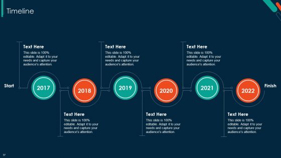 Implementing Visual Narrative Through DAM Software Ppt PowerPoint Presentation Complete Deck With Slides