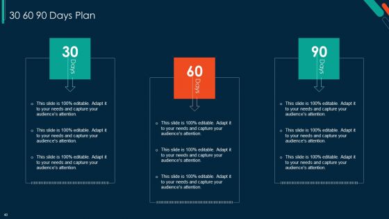 Implementing Visual Narrative Through DAM Software Ppt PowerPoint Presentation Complete Deck With Slides