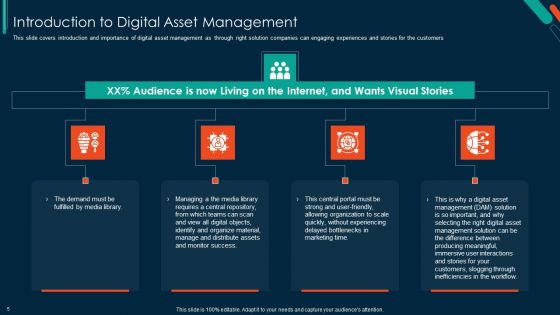 Implementing Visual Narrative Through DAM Software Ppt PowerPoint Presentation Complete Deck With Slides