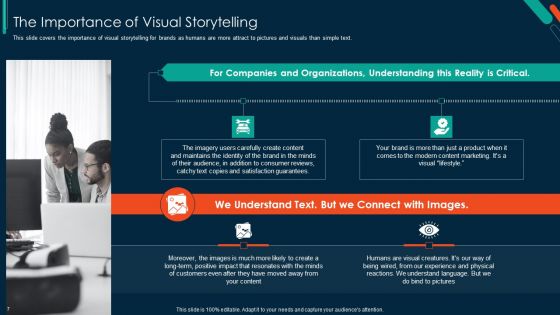 Implementing Visual Narrative Through DAM Software Ppt PowerPoint Presentation Complete Deck With Slides