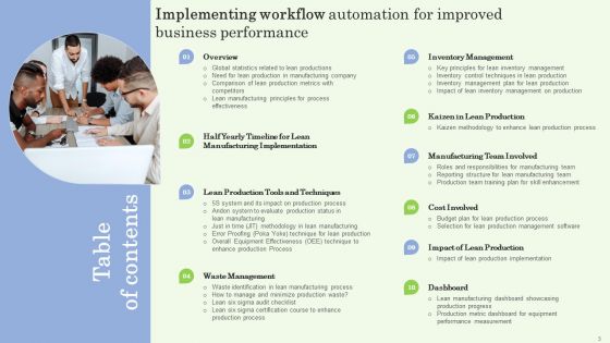 Implementing Workflow Automation For Improved Business Performance Ppt PowerPoint Presentation Complete Deck With Slides