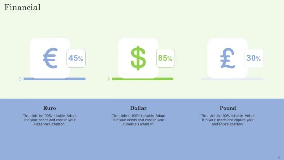 Implementing Workflow Automation For Improved Business Performance Ppt PowerPoint Presentation Complete Deck With Slides