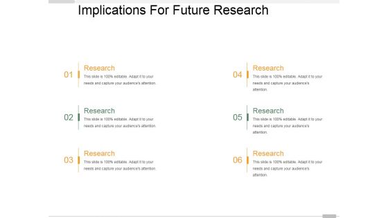 Implications For Future Research Ppt PowerPoint Presentation Infographic Template Outfit