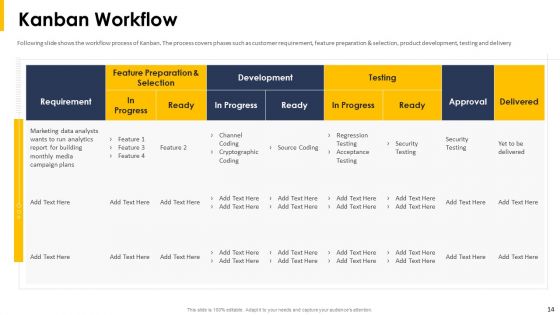 Implying Agile Project Management Tools And Techniques Ppt PowerPoint Presentation Complete With Slides
