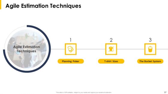 Implying Agile Project Management Tools And Techniques Ppt PowerPoint Presentation Complete With Slides