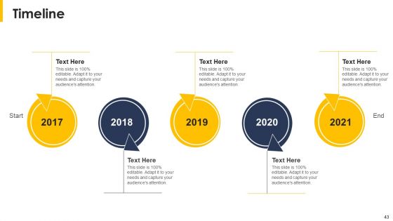Implying Agile Project Management Tools And Techniques Ppt PowerPoint Presentation Complete With Slides