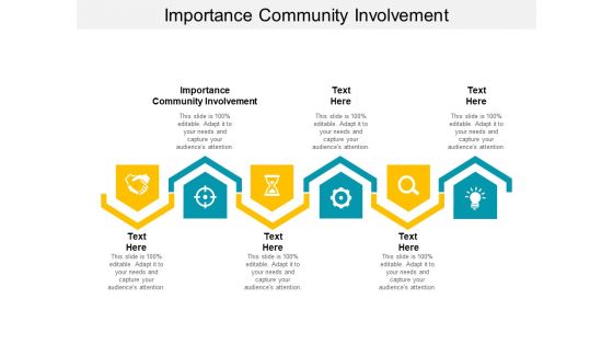 Importance Community Involvement Ppt PowerPoint Presentation Inspiration Diagrams Cpb