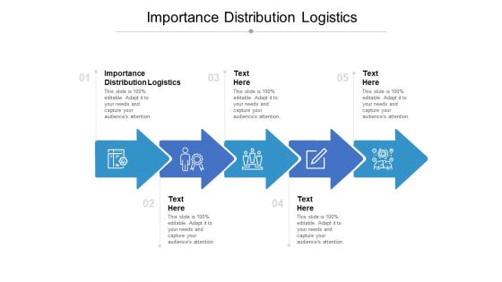 Importance Distribution Logistics Ppt PowerPoint Presentation File Background Images Cpb