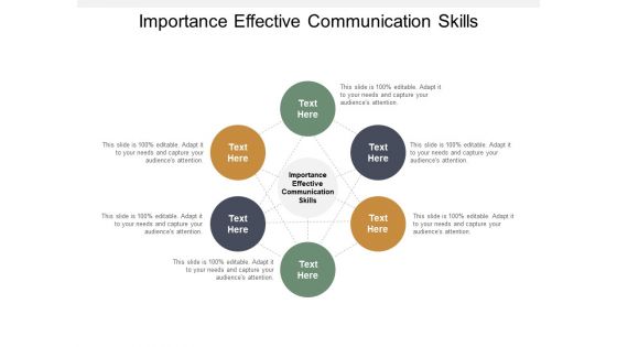 Importance Effective Communication Skills Ppt PowerPoint Presentation Inspiration Layouts Cpb