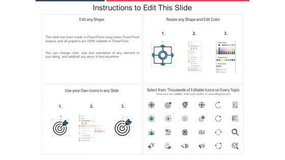 Importance Notes Management Ppt PowerPoint Presentation Outline Tips
