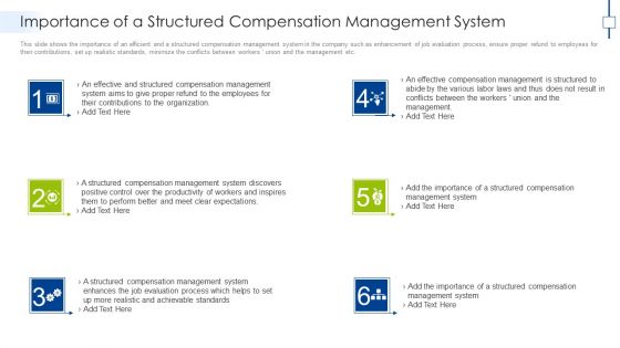 Importance Of A Structured Compensation Management System Topics PDF Importance Of A Structured Compensation Management System Topics PDF