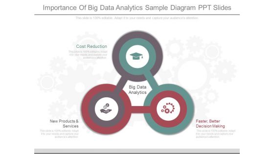 Importance Of Big Data Analytics Sample Diagram Ppt Slides Importance Of Big Data Analytics Sample Diagram Ppt Slides