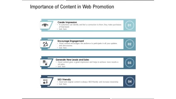 Importance Of Content In Web Promotion Ppt PowerPoint Presentation File Grid