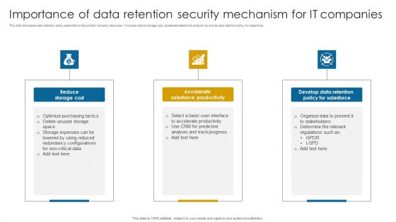 Importance Of Data Retention Security Mechanism For It Companies Professional PDF Importance Of Data Retention Security Mechanism For It Companies Professional PDF