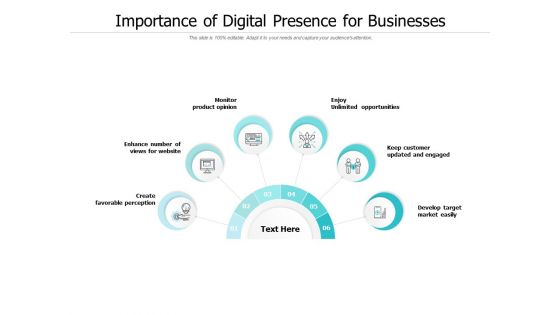Importance Of Digital Presence For Businesses Ppt PowerPoint Presentation Inspiration Aids