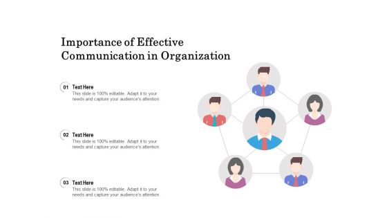 Importance Of Effective Communication In Organization Ppt PowerPoint Presentation File Deck PDF