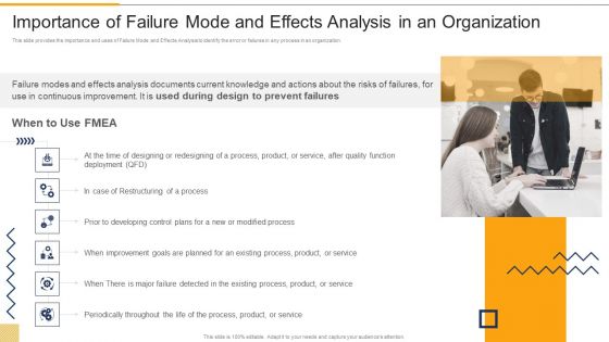 Importance Of Failure Mode And Effects Analysis In An Organization FMEA Techniques For Process Assessment Infographics PDF