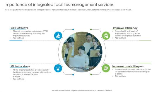 Importance Of Integrated Facilities Management Services Developing Tactical Fm Services Professional PDF