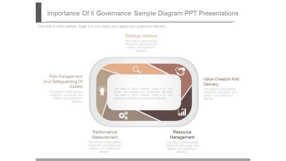 Importance Of It Governance Sample Diagram Ppt Presentations Importance Of It Governance Sample Diagram Ppt Presentations
