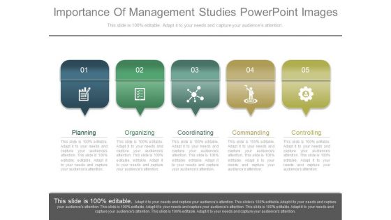 Importance Of Management Studies Powerpoint Images