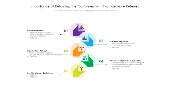 Importance Of Retaining The Customers With Provide More Referrels Ppt PowerPoint Presentation Gallery Rules PDF