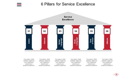 Importance Of Service Excellence And How To Achieve It Ppt PowerPoint Presentation Complete Deck