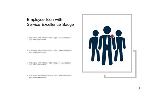 Importance Of Service Excellence And How To Achieve It Ppt PowerPoint Presentation Complete Deck
