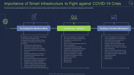 Importance Of Smart Infrastructure To Fight Against COVID 19 Crisis Mockup PDF