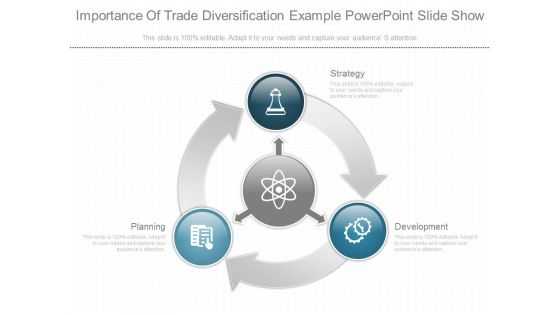 Importance Of Trade Diversification Example Powerpoint Slide Show
