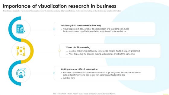 Importance Of Visualization Research In Business Portrait PDF