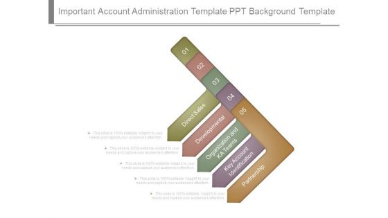 Important Account Administration Template Ppt Background Template Important Account Administration Template Ppt Background Template
