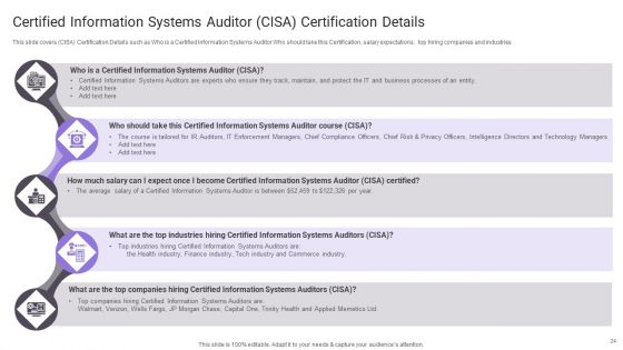 Important Certifications For IT Professionals Ppt PowerPoint Presentation Complete Deck With Slides