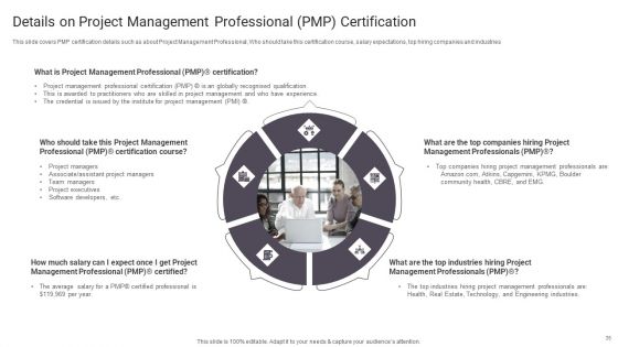 Important Certifications For IT Professionals Ppt PowerPoint Presentation Complete Deck With Slides