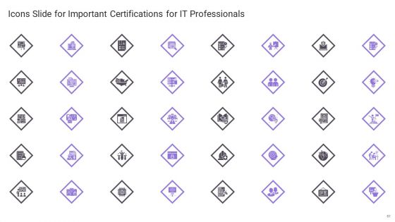 Important Certifications For IT Professionals Ppt PowerPoint Presentation Complete Deck With Slides