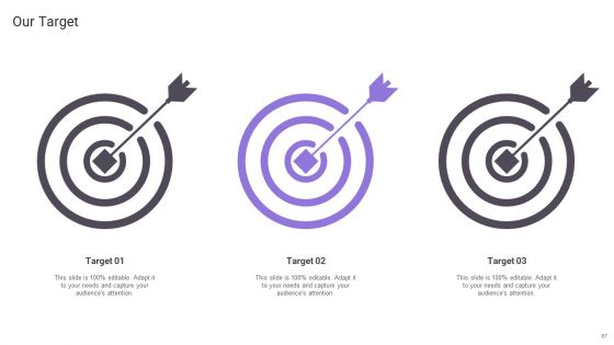 Important Certifications For IT Professionals Ppt PowerPoint Presentation Complete Deck With Slides