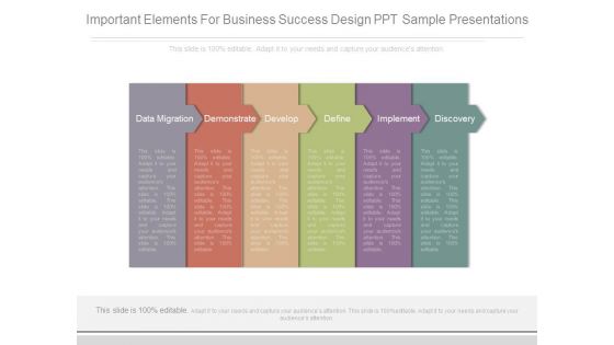 Important Elements For Business Success Design Ppt Sample Presentations
