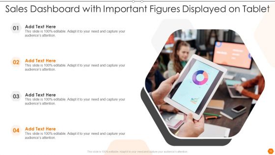 Important Figures Ppt PowerPoint Presentation Complete Deck With Slides