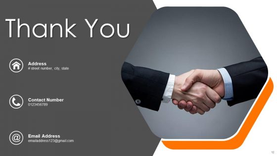 Important Figures Ppt PowerPoint Presentation Complete Deck With Slides