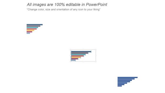 Important Marketing Channels To Target Audience Ppt PowerPoint Presentation Layout
