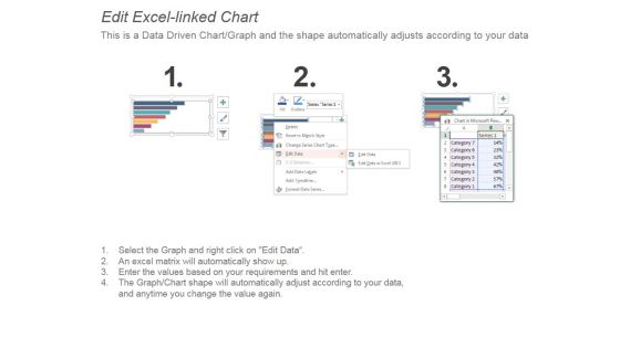 Important Marketing Channels To Target Audience Ppt PowerPoint Presentation Layout