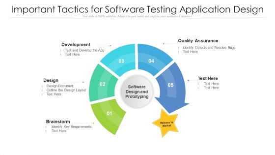 Important Tactics For Software Testing Application Design Ppt Infographic Template Icon PDF
