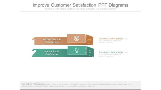 Improve Customer Satisfaction Ppt Diagrams