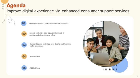 Improve Digital Experience Via Enhanced Consumer Support Services Ppt PowerPoint Presentation Complete Deck With Slides