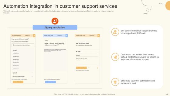 Improve Digital Experience Via Enhanced Consumer Support Services Ppt PowerPoint Presentation Complete Deck With Slides